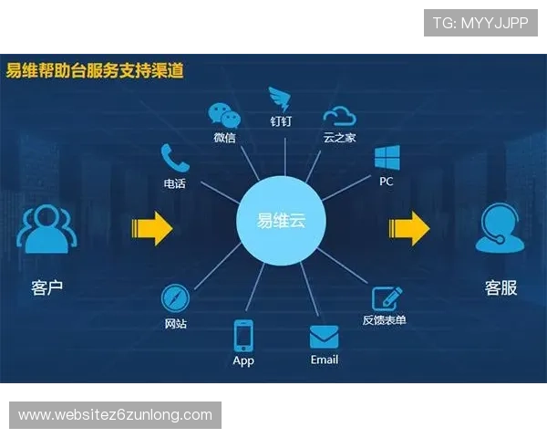 凯时旗舰厅登录线路多渠道多线路选择，满足不同用户的登录需求