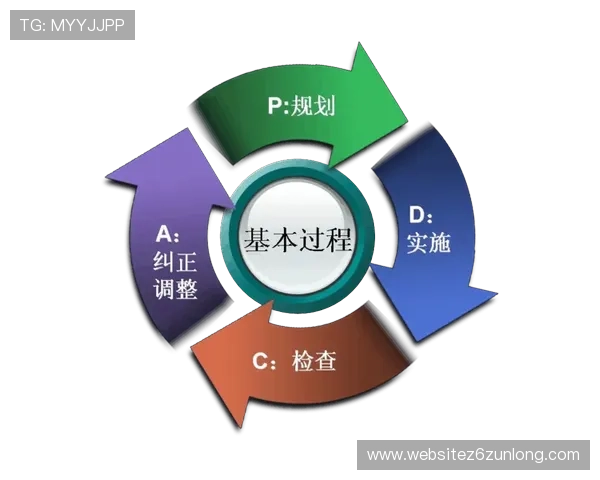 尊龙z6.com在线登录平台安全稳定，保障用户账号信息安全
