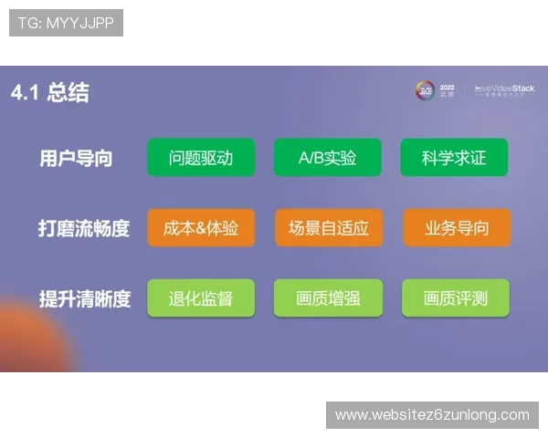 爱游戏体育官方在线平台不断优化用户体验提升观看流畅度