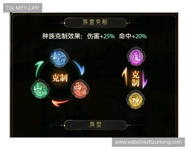 长8娱乐游戏攻略大全详解热门游戏技巧提升你的胜率和游戏体验